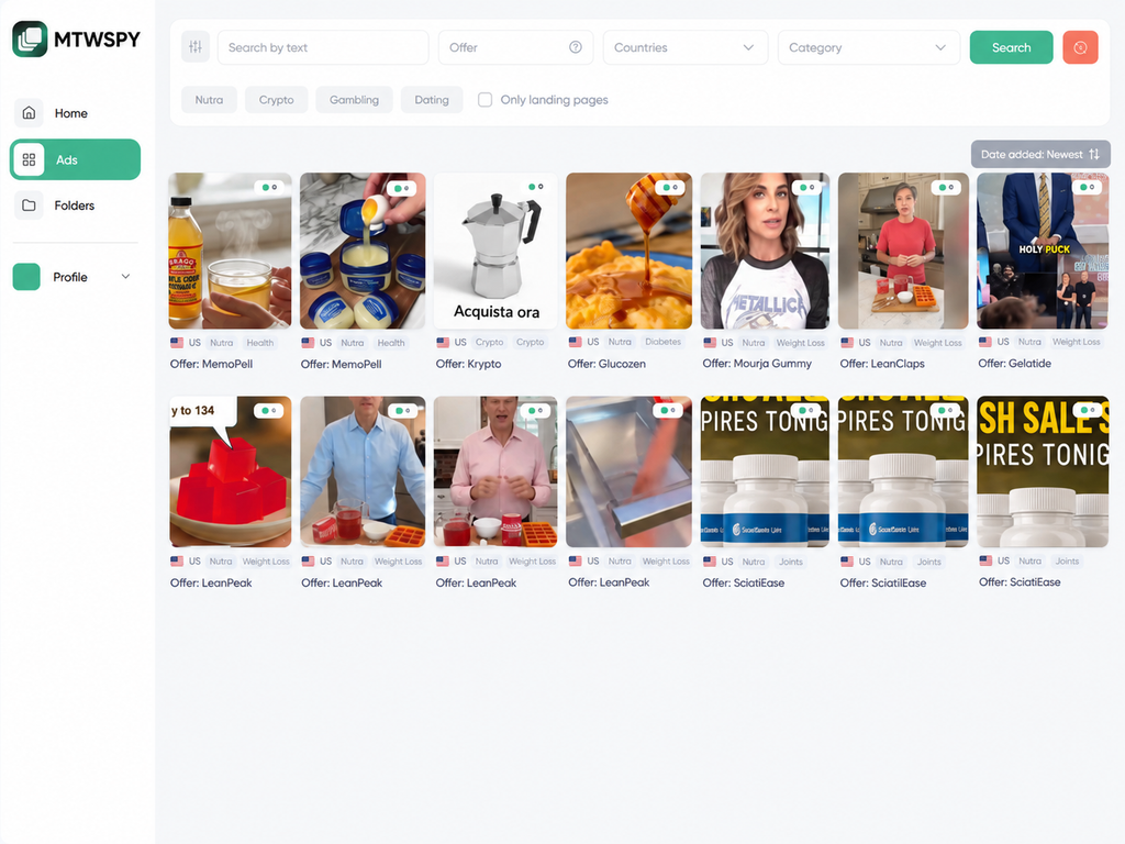MTWSPY review by GoAff — GoAff