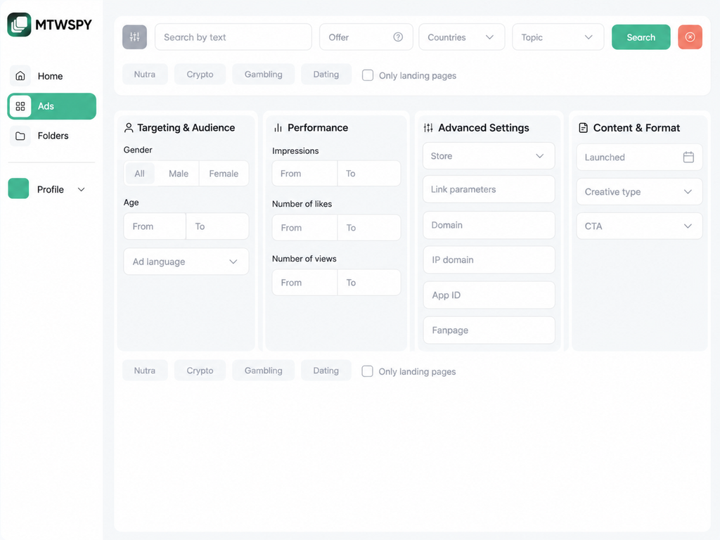 MTWSPY review by GoAff — GoAff