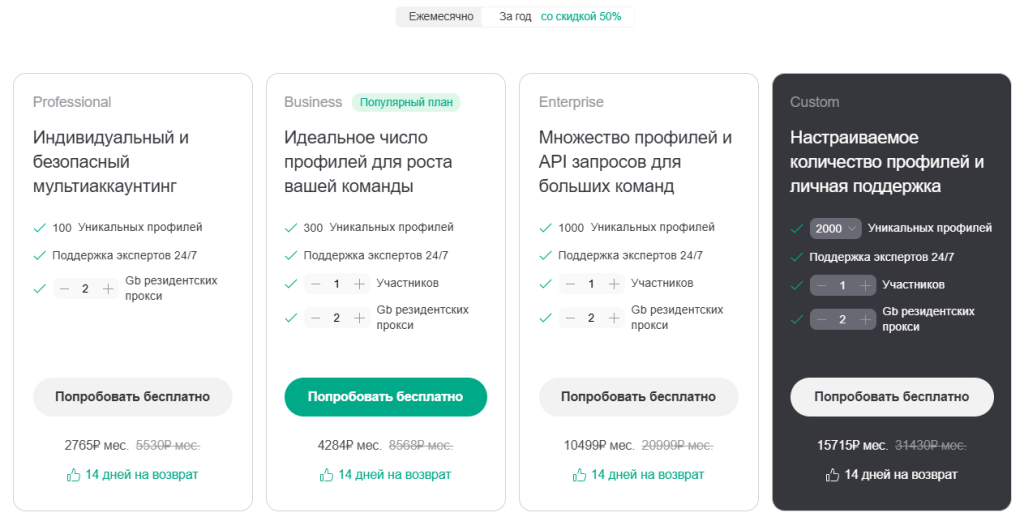 Цены на GoLogin - GoAff