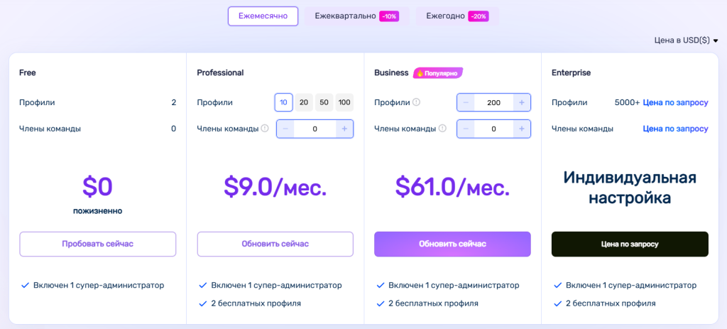 Цены на AdsPower - GoAff