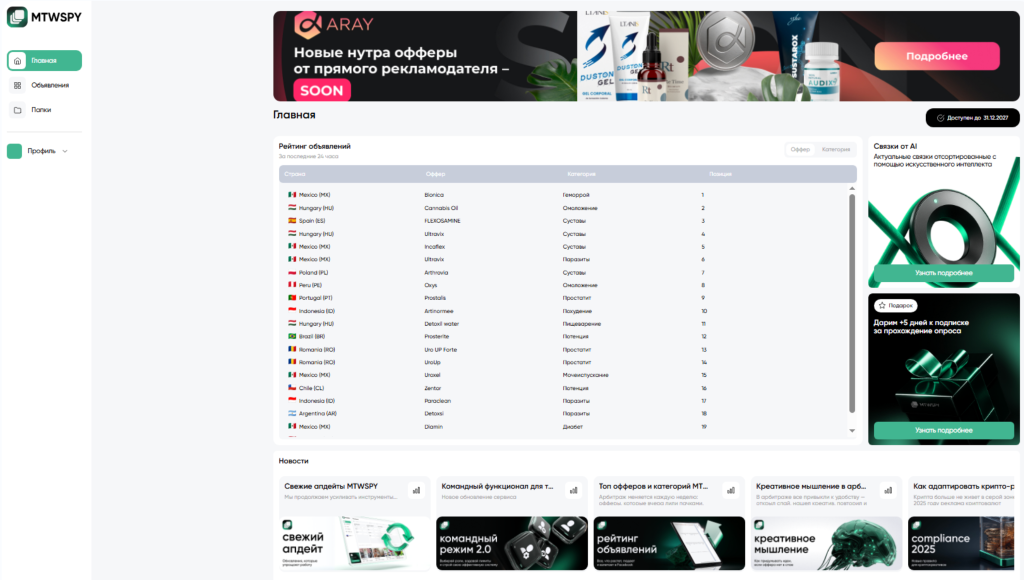 Обзор MTWSPY от GoAff - GoAff