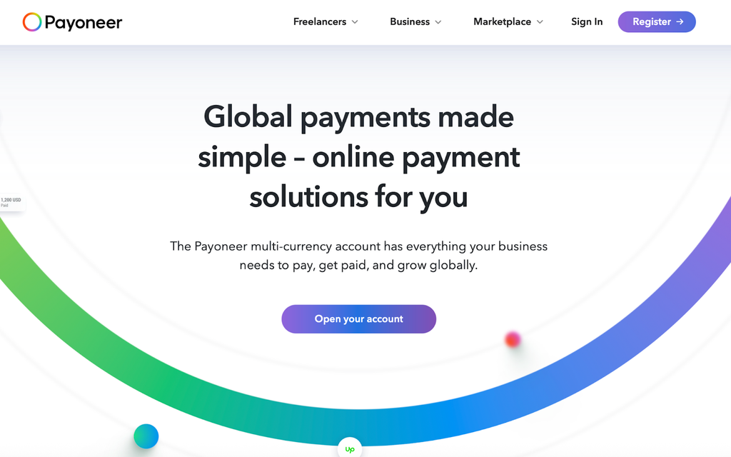 Payoneer | GoAff