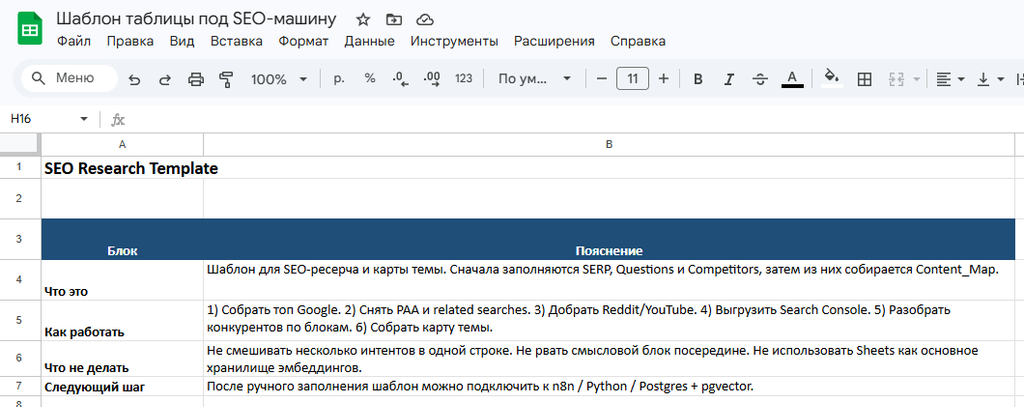 Таблица для системы SEO-ресерча | GoAff