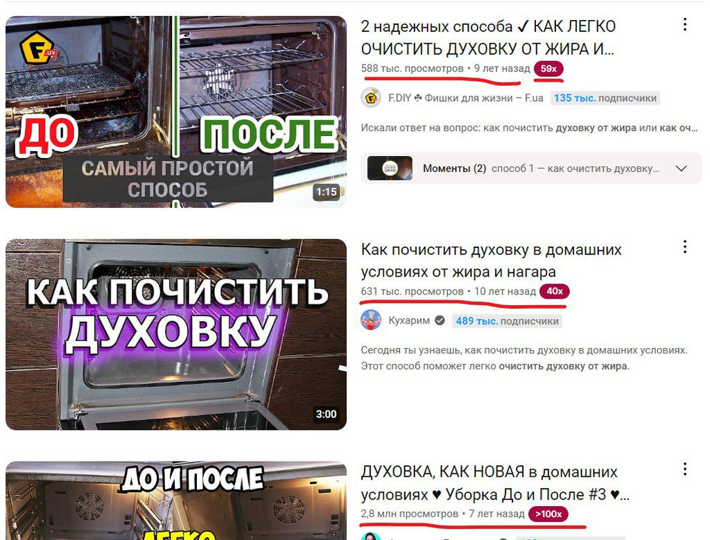Выдача Ютуб | GoAff