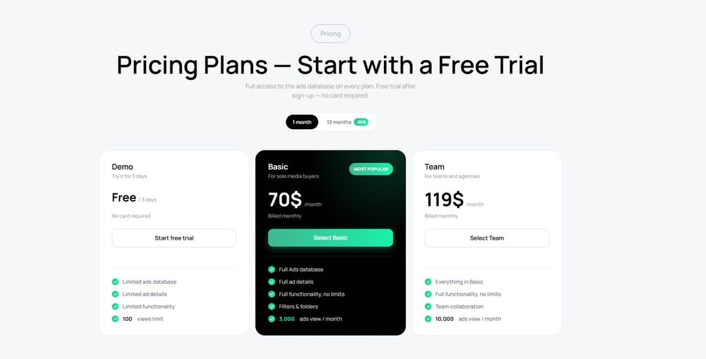 MTWSPY pricing plans — GoAff
