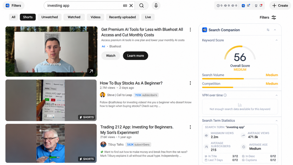 YouTube statistics — GoAff