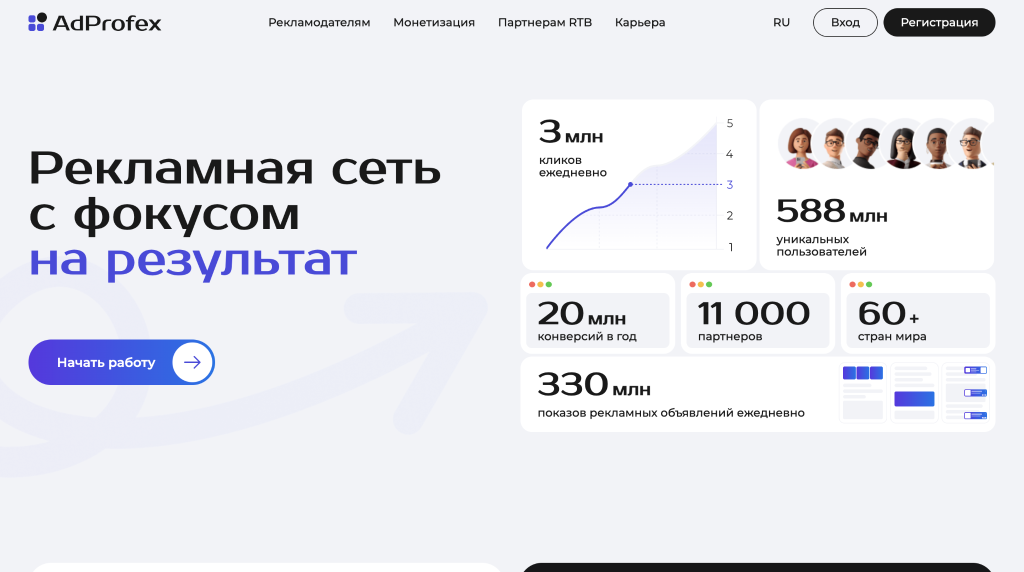 Сеть нативной рекламы AdProfex - GoAff