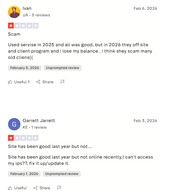 Страница Trustpilot сервиса piaproxy с жалобами на потерю баланса - GoAff
