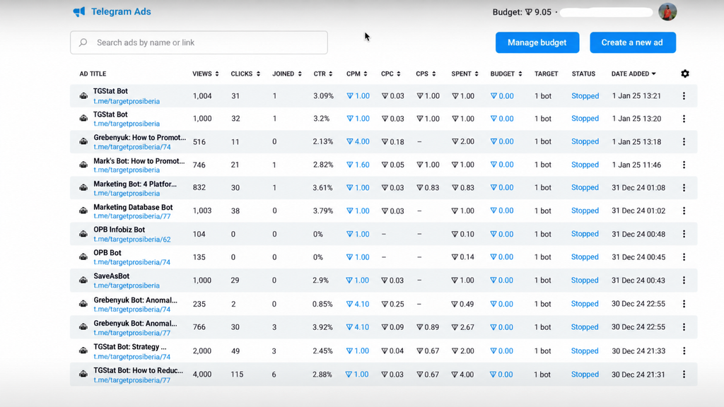 Cuenta TON en Telegram Ads — GoAff